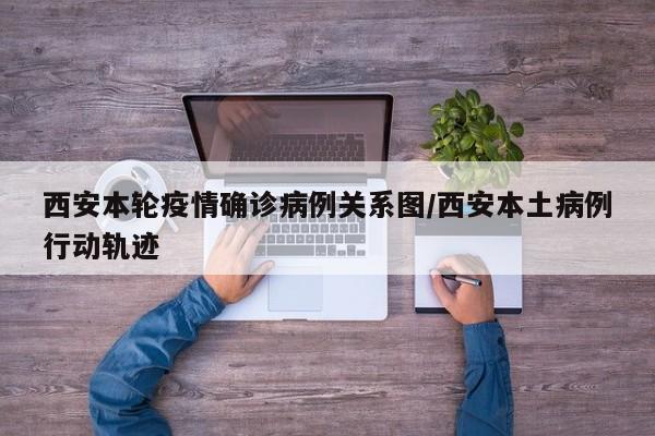 西安本轮疫情确诊病例关系图/西安本土病例行动轨迹